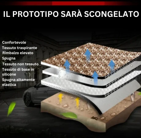 Immagine prodotto 25