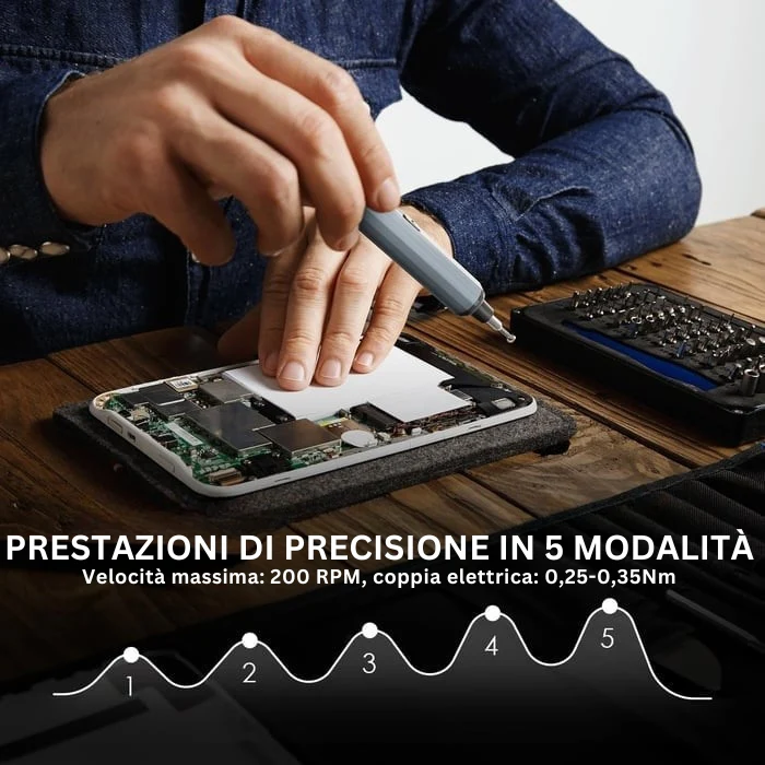 Immagine prodotto 4